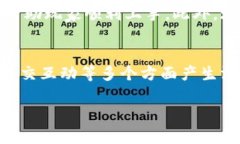 baioti腾讯区块链游戏即将发布：探索数字资产的