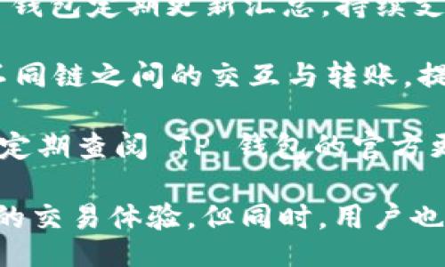 biao ti/biao tibr
/guanjianci

# TP 钱包转币的全面指南

在加密货币日益普及的今天，如何安全、高效地使用钱包成为每位投资者的重要课题。TP钱包作为一款功能强大的数字货币钱包，受到越来越多人的关注和使用。本文将深入探讨 TP 钱包的转币操作，包括步骤、注意事项，以及常见问题的解答，帮助用户更好地理解和使用 TP 钱包。

## TP 钱包简介

TP钱包是一个多功能的去中心化数字货币钱包，支持多种类的加密资产以及存储和转账功能。它以安全、便捷和低费用著称，深受用户喜爱。TP钱包不仅支持常见的币种如比特币、以太坊等，还支持多种主流代币，用户可以轻松实现资产的管理和交易。

## 如何在 TP 钱包中进行转币

在 TP 钱包中转币的过程相对简单，但还是需要遵循一定的步骤，以确保操作的安全性和有效性。

### 1. 下载和安装 TP 钱包

首先，用户需要在官方网站或应用商店下载和安装 TP 钱包应用。确保下载的是官方版本，以防遭遇钓鱼网站或恶意软件。

### 2. 创建或导入钱包

安装完成后，用户可选择创建一个新钱包或导入已有的钱包。创建新钱包时，请务必妥善保存助记词，因为这将是您恢复钱包中资产的唯一凭证。

### 3. 添加资产

您需要通过 TP 钱包添加您需要转出的币种。在钱包界面，点击“资产”选项，搜索并添加您所持有的加密资产。

### 4. 转账币种

选择您要转账的资产，然后点击转账（通常是“发送”按钮）。输入接收方的钱包地址及转账金额，确认无误后提交交易。

### 5. 确认交易

交易提交后，TP 钱包会根据网络情况显示交易状态。请耐心等待确认，您可以在“交易记录”中查看转出记录。

## 注意事项

虽然 TP 钱包的转币操作非常简单，但用户在操作时仍需注意以下几点：

1. **确认资产地址**：在输入接收方钱包地址时，一定要逐字确认，任何的错误都可能导致资产永久丢失。

2. **网络费用**：在转账时，需注意网络费用的变化，选择合适的手续费，确保转款顺利。

3. **保持应用更新**：定期更新 TP 钱包应用，以获得新功能和安全补丁。

4. **安全防护**：不要在公共网络下进行转币操作，使用强密码，并启用双因素认证，以保护账户安全。

## 常见问题解答

在使用 TP 钱包进行转币时，用户可能会遇到一些问题。接下来，我们将详细解答5个常见问题。

### 问题一：TP 钱包如何确保安全性？

TP 钱包如何确保安全性？

TP 钱包在安全性方面采取了多种措施，以确保用户的资产和信息安全。首先，TP 钱包采用了强加密技术，保护用户的私钥和助记词不被泄露。私钥是区块链账户的唯一凭证，用户对私钥拥有绝对的控制权。

其次，TP 钱包的私钥都是存储在用户本地设备中，而不是服务器上，这样即便服务器遭到攻击，用户的资产也不会受到影响。此外，TP 钱包还支持多重签名功能，允许用户在进行重要操作时，设置多个授权人，这样即使一个账户被盗，资产仍然可以得到保护。

TP 钱包还具备实时监控功能，能够有效监测异常活动，一旦发现不寻常的操作，系统会及时发出警报。此外，用户可设定交易额度限制，在达到限制时需重新确认，从而进一步保障资产安全。

最后，用户自己也要提高警惕，定期备份助记词并避免在不安全的网络环境中进行交易。通过这些方式，TP 钱包为用户提供了较为全面的安全保护措施。

### 问题二：如果我忘记了钱包的密码，该怎么办？

如果我忘记了钱包的密码，该怎么办？

忘记钱包密码是一种常见情况，对于 TP 钱包用户而言，解决这一问题的最佳方法是确保在创建钱包时妥善保管助记词。助记词是用于恢复钱包的关键，若忘记密码，用户可以通过助记词来重设密码，并重新访问钱包。

具体操作流程如下：
1. 打开 TP 钱包应用，选择“导入钱包”选项。
2. 输入助记词，按照顺序逐个输入，确保无误。
3. 设置新密码，密码应包含字母、数字和特殊符号，确保安全性。

值得注意的是，如果用户遗失了助记词或无备份，恢复钱包的可能性极低。因此，用户在创建钱包时应尽量储存好助记词，并避免与他人分享，包括家人和朋友。

### 问题三：转币失败的原因和解决方案是什么？

转币失败的原因和解决方案是什么？

转币失败的情况有时会发生，常见原因有多个，理解这些原因并能有效应对，是每位用户应当掌握的技能。

1. **钱包余额不足**：这个问题最为常见，用户在进行转币时，需确保账户余额足够支付转账金额加上网络费用。如果余额不足，转账将会失败。

2. **网络拥堵**：如果区块链网络拥堵，会导致交易确认时间延长，甚至失败。在这种情况下，用户可以尝试调高手续费，以吸引矿工尽快处理该交易。
 
3. **错误的接收地址**：如果输入错误的地址，转账将无法完成。一定要仔细核对接收方地址，并在发送前做好筛查。

4. **应用错误或网络问题**：有时 TP 钱包的故障或手机网络问题可能导致转帐失败。在这种情况下，用户可以尝试重启应用或连接到其他网络后再进行转账。

5. **币种限制**：某些特定币种的转账在特定时间或条件下可能受到限制，这通常是由区块链本身的规则造成的。在转账前，请确保了解相关的区块链规则。

如果钱包出现其他异常，建议查询 TP 钱包的官方支持渠道，获取进一步的帮助。

### 问题四：如何查看转账记录？

如何查看转账记录？

检视转账记录是用户管理资产的一个重要环节。TP 钱包提供了清晰的交易记录功能，以便用户追踪自己的财务活动。

1. 打开 TP 钱包应用，进入主界面。
2. 点击“资产”按钮，您会看到所有已添加的币种列表。
3. 选择要查看的币种，点击进入该币种的详细信息界面。
4. 在该界面中，您可以找到“交易记录”选项，点击后即可查看所有历史交易，包括转账和接收记录。

在交易记录中，您可以看到时间、金额、手续费等详细信息，帮助您更清晰的了解自己的财经状况。如果需要，用户还可以导出交易记录，以备后续查询和记录。

此外，TP 钱包还提供了链上查询功能，用户可以通过点击交易哈希值，直接跳转至区块链浏览器，以获取更详细的交易信息和当前状态。

### 问题五：TP 钱包支持的币种有哪些？

TP 钱包支持的币种有哪些？

TP 钱包以其广泛的币种支持而闻名，支持的资产种类繁多，能够满足大部分用户的需求。

1. **主流币种**：TP 钱包支持包括比特币（BTC）、以太坊（ETH）、瑞波币（XRP）等主要数字货币，通过钱包可以进行灵活的管理和转账。

2. **各种代币**：除了原生币种，TP 钱包还兼容ERC-20、BEP-20等多种代币，用户能够方便地存储和管理这些代币。此外，TP 钱包定期更新汇总，持续支持新兴的优质项目和代币，以便用户能够快速参与交易。

3. **跨链资产**：由于去中心化金融（DeFi）的发展，TP 钱包逐渐引入支持跨链资产的功能，用户可以通过一条链的资产进行不同链之间的交互与转账，提升用户的操作体验。

值得注意的是，用户在使用 TP 钱包时，要确保在进行转账时选择正确的币种和网络，以避免出现因错误导致的资产损失。建议定期查阅 TP 钱包的官方更新公告，了解最新支持的币种及相关操作指南。

总之，TP 钱包为用户提供了安全、便捷的数字资产管理平台。在使用过程中，了解转币的流程以及注意事项，将有助于提升用户的交易体验。但同时，用户也要时刻保持警惕，保护好自己的资产安全。希望本篇文章能够为您在使用 TP 钱包时提供有价值的信息和指导。