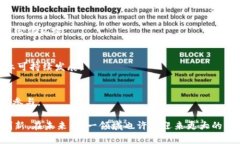    区块链棋牌解密游戏：