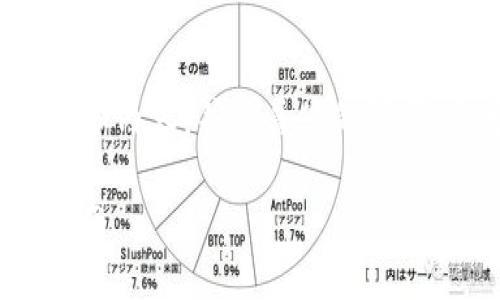 由于篇幅受限，我将为您提供一个简化的示例结构和内容，并覆盖您的请求。您可以根据这个模板扩展内容。以下是一个示例:

TP钱包如何将数字资产转回OKEx交易所的详细指南