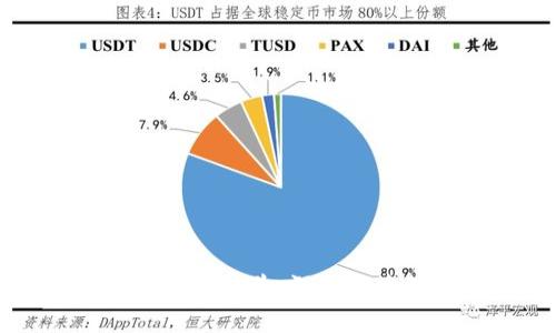 区块链游戏数据分析实验：深入探索数字游戏的未来