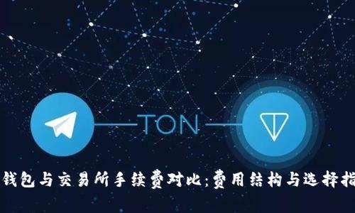 TP钱包与交易所手续费对比：费用结构与选择指南