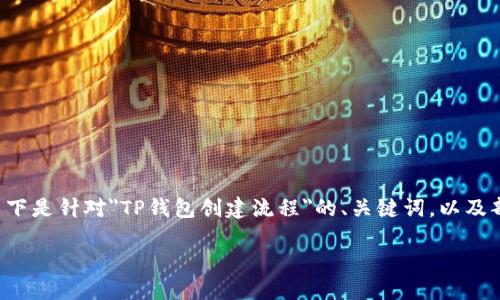 创建一个完整的文章需要较高的复杂性和较长的长度，以下是针对