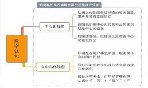
区块链技术原理在数字金融中的应用与未来展望