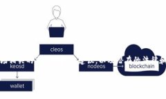 注意：您的请求涉及“卖