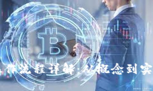 区块链金融操作流程详解:从概念到实践的全面指南