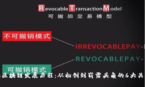 河北金融区块链发展历程：从初创到崭露头角的6大关键里程碑