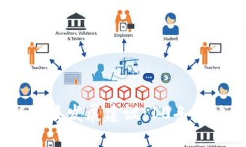 2023年金融区块链政策发展建议：10条关键措施助推产业升级