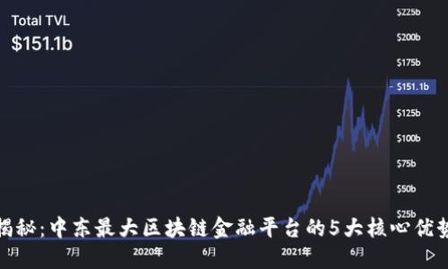 揭秘：中东最大区块链金融平台的5大核心优势