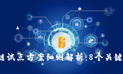 2023年跨境金融区块链试点方案细则解析：8个关键要素助力全球支付创新