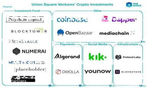 区块链在金融领域中的深远意义：2023年5大关键影响

区块链,金融,数字货币,透明性,安全性/guanjianci

引言
区块链技术自2008年比特币白皮书发布以来，逐渐吸引了越来越多的关注，尤其是在金融领域。正如许多人所言，区块链将是下一个互联网，而金融则是这一变革的主要受益领域之一。在这篇文章中，我们将深度探讨区块链在金融领域中的五大关键影响，以及它们如何改变传统金融的运作模式和服务。

1. 提高透明性
金融活动的透明性对于维护市场的健康和公正至关重要。传统金融体系往往存在信息不对称的问题，导致消费者和投资者难以获得准确的信息。区块链通过去中心化的方式记录所有交易，确保了数据不可篡改和可追溯性，使得所有交易信息可公开访问。这种透明性不仅降低了欺诈和腐败的机会，也增强了用户对金融机构的信任。

2. 增强安全性
在金融领域，安全性是重中之重。数据泄露、身份盗用和网络攻击频繁发生，给金融机构和客户带来了巨大的损失。区块链技术由于其加密特性，提供了一种更为安全的交易方式。每笔交易都通过复杂的算法进行加密，生成的区块由网络中的多个节点共同验证，从而减少了单点故障的风险。这种创新的安全措施在一定程度上提升了用户信心，同时也保护了重要的金融数据。

3. 降低交易成本
跨境交易一直以来面临着高昂的费用和冗长的处理时间。传统银行系统在不同国家之间转账时，往往需要通过中介机构进行操作，导致成本增加。而区块链则可以通过直接在网络上进行交易，减少不必要的中介环节，显著降低交易成本。根据一些研究，利用区块链进行跨境支付，可以将成本降低多达50%。

4. 促进金融普惠
金融普惠是指为所有人群提供平等的金融服务，尤其是在发展中地区，许多人群仍然无法享受到基本的金融服务。区块链技术的去中心化特性，为那些没有银行账户的人提供了新的机会。只需智能手机和互联网连接，他们便可以接入到全球金融市场，进行数字货币交易、保存资产或获得微型贷款。这种创新能够大大提高金融服务的可获取性，从而促进经济的发展。

5. 重新定义资产管理
区块链技术也在重塑资产管理的方式。从股票、债券到房地产，几乎所有类型的资产都可以被数字化并在区块链上进行交易。这使得资产的交易过程变得更加高效，传统的清算和结算流程得以简化。此外，通过使用智能合约，资产转移和支付可以在满足特定条件后自动执行，从而减少人为错误和不当行为的可能性。这种方式极大地提高了交易速度和安全性，了资产管理的整个流程。

结论
随着区块链技术的不断成熟，它在金融领域的影响力愈发显著。从提高透明度、安全性，到降低交易成本、促进金融普惠，以及重新定义资产管理方式，区块链技术正在推动金融行业的变革。虽然挑战依然存在，如监管框架的建立和技术的可持续性，但区块链无疑将继续在金融领域发挥重要作用。未来，如何有效利用这一技术特性，将成为金融机构和投资者需要关注的关键。

在不断变化的金融环境中，适应和融入新技术将是企业生存和发展的核心。区块链的应用将不仅限于领域的革新，还将为我们提供改善金融服务、满足用户需求的新方法。随着人们对区块链认可度的提升，未来的金融世界将更加高效、透明且安全。