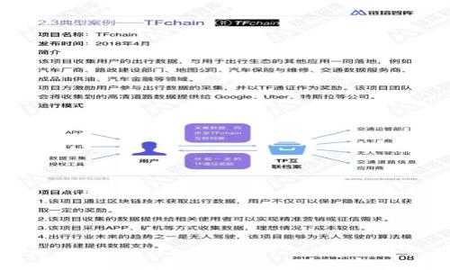 TP钱包提现到微信的详细指南：4个简单步骤教你快速操作