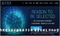 2023年跨境金融区块链操作