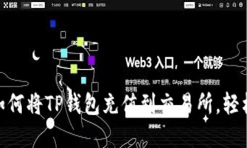 2023年最新指南：如何将TP钱包充值到交易所，轻松实现数字资产管理