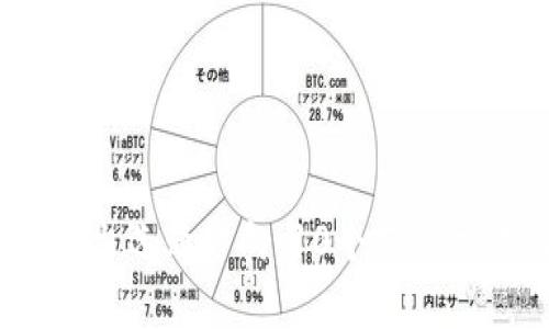 2023年区块链金融论文选题方向：10个前沿主题助你抢占学术高地