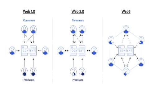 /****2023年HNB区块链游戏的5大热门趋势与分析/****  
/**guanjianci**HNB, 区块链游戏, 游戏趋势, 数字资产/**guanjianci**  

引言
近年来，区块链技术在多个领域得到了快速发展，其中游戏行业是最受关注的亮点之一。HNB（Hybrid Non-Fungible Blockchain）区块链游戏凭借其独特的设计和技术地位，正在逐渐吸引众多玩家的关注。在这个由数字资产、虚拟现实和区块链技术交织而成的世界中，如何把握趋势、选择合适的游戏成为了许多玩家的关注焦点。

HNB区块链游戏的基本概念
HNB区块链游戏结合了非同质化代币（NFT）和传统游戏机制，通过智能合约提供透明的交易和所有权保证。与传统游戏不同，区块链游戏允许玩家完全拥有他们的虚拟资产，这意味着他们可以在游戏外进行交易、出售或投资。这种完全的资产所有权，使得玩家在游戏内能够获得更真实的收益，同时也提升了游戏的可玩性和价值。

趋势一：NFT的深度融入
NFT的兴起为HNB区块链游戏带来了新的活力。玩家不仅能够在游戏中获得装备和角色，还能通过购买、交易和收藏NFT来增加自身的游戏优势和资产价值。随着越来越多的游戏引入NFT，玩家的参与度和游戏的经济系统也获得了极大丰富。
一些游戏设计师开始探索将NFT与游戏中的成就、任务或活动结合，让玩家在达到某个目标后解锁独特的NFT。这种深层次的结合赋予了玩家更多的动力，从而提升了游戏的沉浸感和乐趣。

趋势二：跨平台互动性
传统游戏往往受限于特定平台，而HNB区块链游戏通过区块链技术打破了这一限制。玩家可以在不同的平台上畅玩同一款游戏，甚至可以将他们的NFT资产在多个平台上进行交易。这样的跨平台互通性不仅提升了用户体验，也鼓励了社区的活跃度。
这种模式让玩家能够以自己的方式选择喜欢的游戏平台，并自由选择参与的游戏。这种灵活性将在未来的游戏环境中成为主流。

趋势三：去中心化经济系统的兴起
HNB区块链游戏将游戏内经济与去中心化的理念结合，创建出一个更加公平和透明的商业环境。游戏中的交易不再依赖于单一的中心化的平台，而是通过智能合约直接实现。这种去中心化的经济模式能够有效防止作弊和不公正的现象，确保每位玩家的利益和权益。
用户不仅可以通过完成任务和参与活动获得游戏内资产，他们也可以通过流动性挖矿和其他形式的投资获取潜在的利润。这种独特的经济体系正吸引越来越多的玩家参与，形成了良好的生态。

趋势四：社交游戏平台的兴起
过去的区块链游戏多以单人游戏为主，但如今越来越多的HNB区块链游戏开始注重社交体验。游戏内的社交模块允许玩家与朋友互动、组队冒险，并共同参与挑战。这种社交元素不仅增强了游戏的趣味性，也促进了玩家之间的友情和合作。
此外，许多游戏开始设计社交任务和成就，比如邀请好友一起通关或完成特定的合作目标，这样的设计实现了玩家之间的更深层次互动，推动了社区的繁荣。

趋势五：游戏内容的多样化和创新
为了满足玩家日益增涨的需求，HNB区块链游戏越来越注重内容的多样化和创新。开发者们尝试不同的玩法、游戏背景和角色设计，让每个玩家都能找到符合自己兴趣的游戏。例如，结合AR（增强现实）和VR（虚拟现实）技术，为玩家提供更加身临其境的游戏体验。
这种内容创新不仅提升了游戏的可玩性，也增强了玩家的参与感。开发者通过不断分析玩家的数据反馈，游戏内容，从而保持游戏的新鲜感和吸引力。

总结
HNB区块链游戏领域正处于快速发展的阶段，随着技术的不断进步和玩家需求的多样化，未来的游戏体验有望更加丰富和个性化。玩家们需要紧跟趋势，寻找适合自己的游戏，并积极参与到这个充满机会的生态系统中。借助NFT、去中心化经济和社交互动等元素，HNB区块链游戏将继续引领未来的游戏潮流。

展望未来
随着区块链技术的普及，HNB区块链游戏的未来将更加光明。我们期待看到更多创新的游戏概念和更有趣的玩法出现。在不久的将来，HNB区块链游戏将成为主流，更多的玩家将加入这一崭新的数字娱乐世界。无论是通过玩游戏赚取收益，还是仅仅为了享受游戏本身，HNB区块链游戏都将为玩家提供更多的选择和可能性。