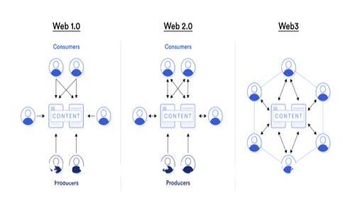 2023年TP钱包客服联系方式全攻略：快速解决你的疑问