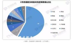 tP钱包下载后能直接使用的