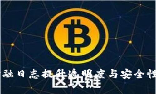 如何通过区块链金融日志提升透明度与安全性：2023年深度分析