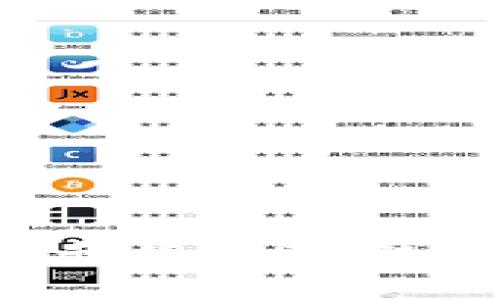 如何在苹果手机上下载和使用TP钱包：详细指南与注意事项