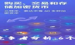 2023年区块链游戏竞争者分