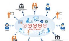 2023年区块链行业金融数据