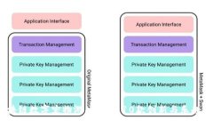 2024年最佳区块链数字宠物