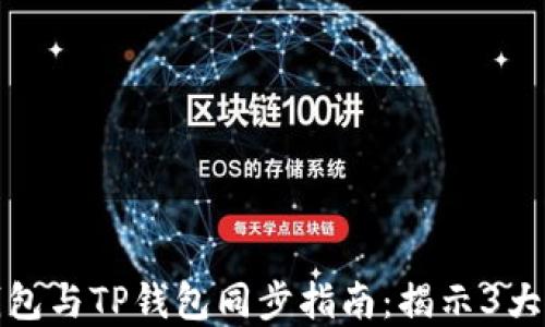 
小狐狸钱包与TP钱包同步指南：揭示3大实用技巧