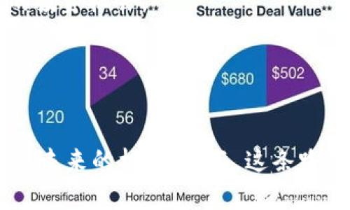 思考区块链金融的未来：2023年五个关键趋势分析

区块链金融, 加密货币, 去中心化金融, 智能合约, 投资趋势/guanjianci

引言
近年来，区块链技术的迅猛发展推动了金融行业的变革。区块链金融作为这一新兴领域的典型代表，已经从初期的理论讨论走向了实际应用的探索。这项技术的去中心化特性以及不可篡改的账本，吸引了全球的投资者和金融机构的关注。我在思考和观察这个领域的演变过程中，有几个关键的趋势和影响深刻的想法，这些变化不单单是技术层面的进步，更是在思维方式和商业模式上的重塑。

去中心化金融（DeFi）的崛起
去中心化金融，即DeFi，强调通过智能合约和区块链网络提供传统金融服务的能力。这一概念的普及使得个人和企业在没有中介的情况下进行交易，借贷和投资，极大地降低了交易成本，提高了资金使用效率。
我认为DeFi不仅仅是对传统金融的一种补充，更是对其根本性的挑战。金融服务的无障碍可达性，使得一部分传统金融服务覆盖不到的群体也能够参与到金融生态中来。例如，一些地区因缺乏银行设施而被排除在外的贫困人群，有望通过区块链技术获得贷款及其他金融工具，从而提升经济水平。

智能合约的广泛应用
智能合约作为区块链的重要组成部分，正在各行业中展现出其强大的潜力。与传统合约不同，智能合约是自动执行的，降低了人为干预的风险。在金融交易中，智能合约不仅能够确保交易的安全与透明，也使得合同执行更加高效。
这不仅提升了业务信任度，还能够缩短交易时间，提高流动性。我看到很多初创公司和传统金融机构已经开始在他们的服务中加入智能合约。这意味着我们可能会看到更智能化的金融产品，例如无需中介的资金结算流程和实时的数据交易更新。

加密货币的监管挑战
随着加密货币的普及，随之而来的监管问题也愈发引人关注。各国政府和金融监管机构正在努力制定合适的框架，以保护投资者和维护金融稳定。许多国家对加密货币的态度冷暖不一，部分国家如萨尔瓦多直接以比特币作为法定货币，而另一些国家则对其施加严厉限制。
作为一名观察者，我认为监管不仅是工具，更是对加密货币市场的认可。适度的监管能够引导行业健康发展，有助于减少欺诈行为和市场操控。而毫无规制的环境下，加密货币的信任度将会受到影响，导致大众的不安。例如，过去几年的一些著名骗局就让许多人对投资加密货币产生了疑虑。

区块链的可持续性问题
区块链技术本身在交易过程中需要强大的计算能力，这就引发了人们对其可持续性的担忧。随着加密货币的挖矿不断增加，能源消耗的问题愈加突出。这一问题已经引起了各界的广泛讨论，特别是在全球变暖的背景下，如何实现绿色区块链成为了迫切需要解决的挑战。
随着技术的进步和全球对环境问题的高度关注，开发者们正在积极寻求更加环保的共识机制，例如权益证明（Proof of Stake）所带来的低能耗解决方案。如果区块链金融能够在不妥协去中心化和安全性的情况下实现可持续发展，它将会为整个行业的未来带来光明的前景。

区块链金融的未来投资趋势
对于投资者来说，区块链金融领域蕴含着巨大的机遇。在经历了繁荣与衰退后，市场逐渐趋于理性，投资者更加关注项目的长远价值和真正的技术基础。未来的投资趋势可能会向以下几个方向发展：
首先，传统金融机构与区块链企业的合作将会加速。越来越多的银行和金融机构开始探索如何将区块链技术应用于自身的服务中，这不仅使其能够保持竞争力，也为投资者提供了新的投资机会。
其次，资产代币化将成为新的趋势。通过代币化形式，房地产、艺术品等难以流动的资产有望进入加密市场，这将使得投资途径更加多元化。
此外，随着投资者对安全性的关注，合规性和审计能力将成为新项目获取投资的关键。确保项目在技术和法律框架内合规，有助于吸引更多的机构投资者参与。

结语
总之，区块链金融的未来充满挑战和机遇。随着技术的不断进步和市场的逐步成熟，我们将见证这一领域的迅速发展。作为见证者和参与者，我们需要保持敏感，积极适应这些变化，抓住未来的机遇。然而，这条路并不平坦，我们必须时刻关注潜在的风险与挑战，以确保在这个充满变革的时代中稳步前行。