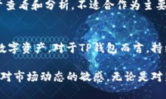 在TP钱包中，“观察钱包”