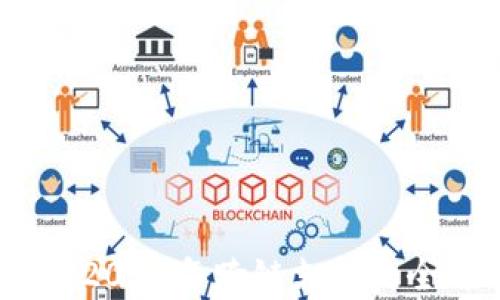 
TP钱包闪兑功能：2023年跨链支持的全解析与实践指南