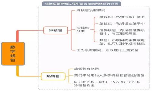2023年：你必须了解的区块链理财游戏的法律风险与合规性