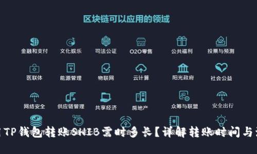 使用TP钱包转账SHIB需时多长？详解转账时间与流程