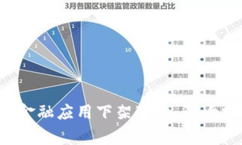 2023年区块链金融应用下架事件：影响分析与未来展望