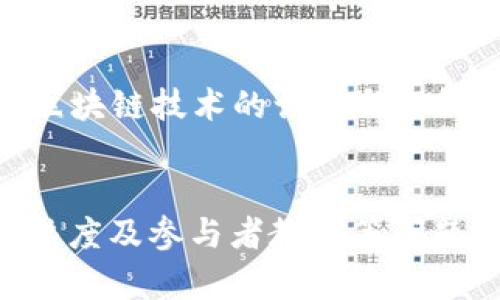   区块链在金融场景中的应用：5大优势与3大挑战分析 / 

 guanjianci 区块链,金融科技,应用场景,优势,挑战 /guanjianci 

引言
近年来，区块链技术以其去中心化、透明性和安全性等优势，逐渐被引入到多个领域，其中金融行业的应用尤为引人注目。金融行业一直以来是技术创新的重要受益者，区块链的出现，使得这一领域再一次站在了风口浪尖上。本文将探讨区块链在金融场景中的应用，分析其所带来的优势与潜在挑战。

区块链的基本概念
区块链是一种分布式数据库技术，能够以去中心化的方式记录和存储数据，其核心是区块（Block）和链（Chain）的结构。每个区块中包含了若干交易记录，并通过密码学方法与前一个区块相连接，形成一个连续的链条。由于其不可篡改性和透明性，区块链为数据的存储和交易过程带来了新机遇。

区块链在金融场景中的5大优势

h41. 提高透明性/h4
在传统金融交易中，信息的不对称常常导致信任的缺失和潜在的欺诈行为。而区块链技术的去中心化特性意味着所有的交易信息都会在网络中的每个节点上得到实时更新，参与者可以随时验证交易的真实性。因此，区块链极大地提高了金融交易的透明度，有助于增强参与者之间的信任。

h42. 降低成本/h4
区块链的高效性和自动化可以降低金融交易成本。通过消除中介、减少人工干预，交易所需的时间和资源能够显著减少。以跨境支付为例，传统的跨境支付过程通常需要数天，并涉及多家金融机构。而采用区块链技术后，这一过程可以在几分钟之内完成，成本也随之大幅降低。

h43. 加快交易速度/h4
金融交易的时效性至关重要。传统的清算和结算过程往往效率低下，依赖于多个中介环节，导致交易延迟。而在区块链网络中，由于所有参与者共享同一交易记录，交易的确认和清算速度可以显著提高。一些案例显示，在区块链平台上进行金融交易，能够实现几乎即时的清算和结算。

h44. 增强安全性/h4
区块链采用了先进的加密技术，交易记录无法被篡改，确保了数据的安全。此外，由于区块链信息分布在多个节点上，即使某个节点遭到攻击，其他节点依然能够保持正常运行，这进一步增强了金融交易的安全性。

h45. 促进金融包容性/h4
区块链的去中心化特性，使得金融服务可以更容易地覆盖到那些缺乏银行服务的地区。通过智能手机和互联网，用户能够直接参与到全球金融网络中来，无需依赖传统银行体系。这样可以为更多的人提供获取金融服务的机会，有助于实现更广泛的金融包容性。

区块链在金融应用中的3大挑战

h41. 监管问题/h4
尽管区块链具备诸多优点，但如何进行有效的监管仍然是一个复杂的课题。不同国家对区块链和数字货币的监管政策不一，缺乏统一标准，使得金融机构在利用区块链技术时面临合规性风险。同时，监管机构也在不断寻求适合区块链特点的监管机制，以防止洗钱、诈骗等违法行为的发生。

h42. 技术成熟度/h4
区块链技术虽然目前已经取得了一定的进展，但在一些关键领域仍未完全成熟。尤其是在高频交易、大量数据处理等方面，目前的区块链系统能够承载的交易量有限。随着用户需求的增加，如何提升区块链系统的性能和可扩展性，仍然是技术必须克服的难题。

h43. 参与者的教育与普及/h4
区块链技术的复杂性使得普通用户往往难以掌握其运作逻辑，这阻碍了广泛应用的进程。为了有效推动区块链在金融行业的落地，需要金融机构和技术企业共同努力，提高用户对区块链技术的认知与理解，推广相关教育和培训，以提升社会对这一新兴技术的接纳度。

结论
区块链技术在金融行业的应用潜力巨大，能够有效提高透明性、降低成本、加快交易速度、增强安全性，并促进金融包容性。然而，其发展过程中也面临诸多挑战，尤其是监管、技术成熟度及参与者教育等问题。未来，随着技术的不断进步与完善，以及监管政策的逐步理顺，区块链在金融领域的应用将更加广泛。而这不仅会改变金融交易的方式，也将推动整个金融生态系统的转型与升级。
