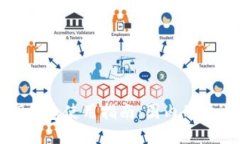 2023年TP钱包使用指南：国