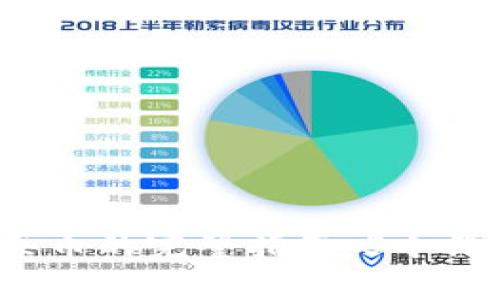 2023年TP钱包怎么买币的完整指南：5个简单步骤教你轻松入门