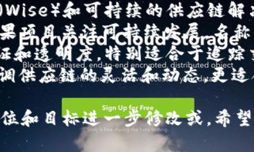 以下是一些适合区块链供应链金融项目的名称，供您参考：

1. **ChainFinance** - 结合了区块链（Chain）和金融（Finance）的概念，简单明了。
2. **SupplyChainCrest** - 传达出供应链的巅峰，给人以可靠和高效的印象。
3. **BlockSupply** - 将区块链技术与供应链相结合，突出技术特点。
4. **FinBlockChain** - 结合金融（Fin）和区块链，实现金融与技术的深度融合。
5. **ChainCred** - 突出信用和信任的概念，适合用于信用评估的供应链金融平台。
6. **LedgerLogistics** - 结合分类账（Ledger）和物流（Logistics），强调透明性和可追溯性。
7. **WiseChain** - 强调智慧（Wise）和可持续的供应链解决方案。
8. **EcoFinanceChain** - 如果项目关注可持续发展，名称充分反映环保和金融的结合。
9. **VerifyChain** - 突出验证和透明度，特别适合于追踪交易和供应链节点。
10. **FluidBlockchain** - 强调供应链的灵活和动态，更适合快速变动市场的需求。

这些名称可以根据具体项目的定位和目标进一步修改或。希望这些建议对您有所帮助！