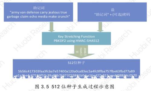 2023年区块链金融项目：7个成功案例与未来趋势分析