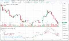    在区块链游戏中遇到法