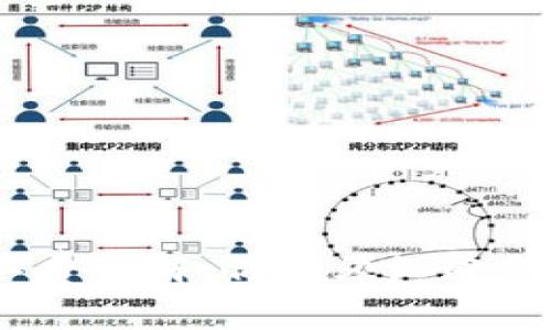 TP钱包旷工费详解：你必须知道的6个关键点