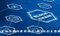 2023年区块链金融诈骗的最