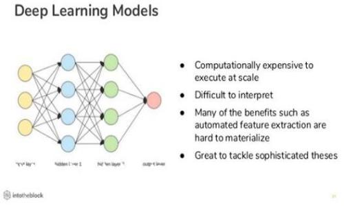 TP钱包资产被盗后如何查找对方ID？3个有效方法