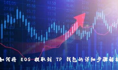 如何将 EOS 提取到 TP 钱包的详细步骤解析