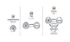 如何解决TP钱包发币交易操