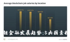 2024年央行区块链金融发展