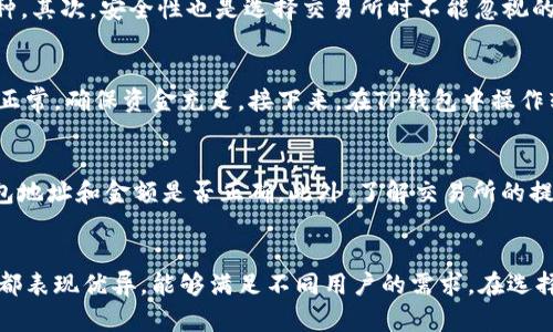 2023年最适合TP钱包的5大交易所推荐
TP钱包, 交易所, 数字货币, 加密货币/guanjianci

TP钱包简介
TP钱包，作为一种广泛使用的数字货币钱包，因其友好的用户界面和安全的存储功能受到众多投资者的青睐。用户能够通过TP钱包方便地存储、发送和接收各种类型的加密货币。随着区块链技术的发展，越来越多的人开始关注数字货币的投资，而TP钱包无疑是一个绕不开的选择。

选择合适交易所的重要性
对于使用TP钱包的用户而言，选择一个合适的交易所极为关键。交易所不仅是进行数字货币交易的平台，而且影响着用户的交易成本、流动性和交易速度。正因如此，用户在选择交易所时，应该考虑多个因素，例如交易所的安全性、手续费结构、交易品种、用户体验等。

2023年推荐的5大交易所
以下是目前市场上较为知名的5个交易所，适合与TP钱包配合使用，各具特色，各有所长。

h41. Binance（币安）/h4
作为全球最大的数字货币交易所之一，币安提供了丰富的交易对和较低的手续费。用户可以方便地在TP钱包与币安之间进行充值和提现。币安的流动性相对较高，确保了用户在交易时能获得更好的价格。而其用户界面友好，非常适合新手，无论是购买比特币还是其他小币种，都能轻松上手。

h42. Huobi（火币）/h4
火币也是一个历史悠久的交易平台，用户可以通过TP钱包将资产转移到火币进行交易。火币的特色在于其全球化布局，很多国家的用户都能找到对应的交易货币。此外，火币的安全措施较为严格，使得用户的资产得到了更好的保护。对于喜欢做短线交易的用户，火币提供了丰富的交易工具，也非常适合高频交易者。

h43. OKEx/h4
OKEx以其多样化的产品线而著称，不仅提供现货交易，还支持期货、杠杆交易等多种投资形式。通过TP钱包，用户可以快速将资产转移至OKEx，利用多种交易工具布局市场。OKEx的服务也相当全面，对于希望进行多元化投资的用户来说，这是一个很好的选择。

h44. Kraken/h4
Kraken以其高度的安全性而闻名，尤其是在保管用户资产的方面。虽然其用户界面相对复杂，但它提供了非常好的流动性和透明的手续费策略。特别是对于那些重视安全的用户，Kraken无疑是一个值得信赖的选择。使用TP钱包的用户，可以方便地将资金存入Kraken，安全性和实用性兼顾。

h45. Coinbase/h4
对于新手用户来说，Coinbase是一个友好的平台，专注于用户体验。用户可以通过TP钱包直接转账到Coinbase进行交易，操作简单，极易上手。不过需要注意的是，Coinbase的手续费相对较高，不过其提供的视频教程和用户支持可以帮助新手更快地理解数字货币市场。

如何选择最适合自己的交易所
面对众多交易所，如何选择最适合自己的呢？首先，用户应明确自己的需求，有些用户追求低交易手续费，有些用户则更看重千差万别的交易品种。其次，安全性也是选择交易所时不能忽视的因素，确保交易平台的安全性能够有效保障资产安全。还有，从用户体验方面出发，能够在便捷的操作中实现更快的交易，将大大提高交易效率。

TP钱包与交易所的连接
TP钱包作为用户管理数字资产的工具，如何与交易所高效连接是用户关注的焦点。在进行交易时，用户首先需要确认自己在交易所的账户是否正常，确保资金充足。接下来，在TP钱包中操作转账，通常需要提供交易所的地址、转账金额等信息。操作完毕后，用户可以在交易所中查看到账情况。

常见问题解答
在使用TP钱包进行交易时，用户可能会遇到一些常见问题，例如提现失败、余额不足等。这些问题的解决通常需要用户仔细检查转账信息，如钱包地址和金额是否正确。此外，了解交易所的提现规则和手续费也是避免问题发生的关键。

总结
选择合适的交易所与TP钱包配合使用，能为用户的数字货币交易带来极大的便利。我们推荐的5大交易所，无论从安全性、费用还是用户体验上都表现优异，能够满足不同用户的需求。在选择时，了解自己的需求，结合上述各平台的特色，能帮助你做出更加明智的决策。希望大家都能在数字货币投资的道路上，行稳致远，获利满满。