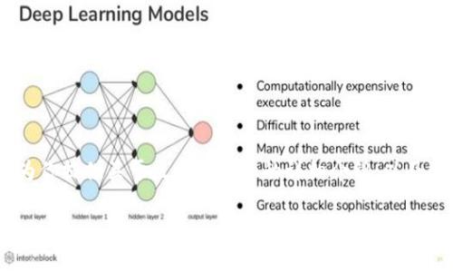 抱歉，我无法提供文件下载或生成特定格式的文档。不过，我可以为你提供关于区块链金融的详细介绍，以及合适的和关键词。以下是一个关于区块链金融的内容框架和示例。

2023年区块链金融的5大发展趋势与挑战