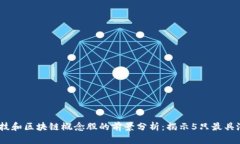 2023年金融科技和区块链概