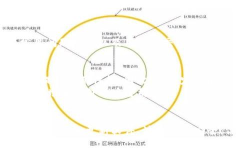 t p钱包有个感叹号怎么办

TP钱包, 钱包问题, 挂件解决, 加密货币/guanjianci

TP钱包上的感叹号是什么？
当你在使用TP钱包时，看到钱包图标旁边出现一个感叹号，这通常意味着你的钱包存在某种问题。这个感叹号可能是提醒你进行某项操作，或者指出你需要注意的事项。在常见情况下，这种情况可能涉及到账户的安全性、网络连接问题或软件更新需求等。

常见的感叹号原因
首先，感叹号有可能是由于连接问题导致的。你可能没有连接到互联网，或者网络信号不稳定。在这种情况下， TP钱包无法正常更新或验证你的账户信息。此外，如果你的设备存在网络防火墙或代理问题，也可能导致此类警告。
另一个常见原因是钱包版本过旧。软件开发者会定期更新钱包以修复漏洞和推出新功能。如果你没有及时更新，就可能会看到这个感叹号。通常，更新钱包版本能解决很多功能上的问题。
此外，感叹号还可能是相关钱包设置的问题。例如，如果你的资金处于未确认交易状态，TP钱包可能会用感叹号来提醒你注意这些未确认的交易。未确认交易可能是由于网络拥堵或矿工费用设置过低等因素导致的。

如何解决感叹号问题
面对感叹号，第一步是检查你的网络连接。确保你的设备可以连接到互联网，且网速稳定。可以通过访问其他网页或应用来确认网络是否正常。如果网络正常，接下来就要考虑更新钱包应用。
打开应用商店，查看TP钱包是否有更新。如果存在更新，按照提示进行更新。通常，更新后应用图标旁边的感叹号会消失。如果感叹号仍然存在，可以尝试重启TP钱包应用，或者查看是否存在相关的帮助文档。

注意账户安全
在处理感叹号时，也要特别注意钱包的安全性。如果你的TP钱包提示需要安全验证，建议按照提示操作。确保开启双重验证功能，以提高账户安全性。如果你觉得账号被盗，立刻更改密码并查看交易记录，确保没有异常资金流动。

获取更多支持
如果对感叹号的问题仍然感到困惑，不妨访问TP钱包的官方网站或其社交媒体页面，查找相关的支持信息。通常，这些地方会有常见问题解答以及用户的交流论坛，可以向其他用户寻求帮助，或者查看是否有人遇到过相同的问题。

保持软件安全与更新的重要性
无论是什么电子钱包，保持软件的及时更新和对安全性的关注都是至关重要的。软件开发者会定期发布更新，以修补已知的漏洞及提升应用性能。因此，养成定期检查并更新软件的习惯，有助于确保你的钱包安全度始终处于较高的水平。
同时，务必注意账户信息的防泄露，避免在不安全的网络环境下进行交易。尤其是在公共Wi-Fi下，需格外警惕，考虑使用VPN工具，以增加额外的安全防护。

总结
TP钱包上的感叹号并不是个别现象，它通常是某种潜在问题的指示，及时采取措施解决能够有效避免大部分潜在风险。通过检查网络连接、更新软件、注意账户安全，你可以轻松应对感叹号带来的挑战。希望这篇文章帮助你理解并处理TP钱包上的感叹号问题，让你在数字资产管理上更加顺畅。
